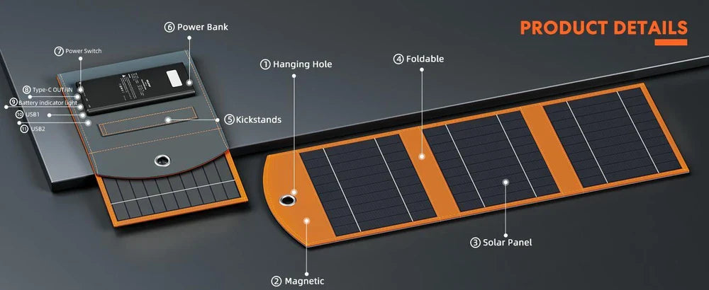 Portable Solar Battery Charger