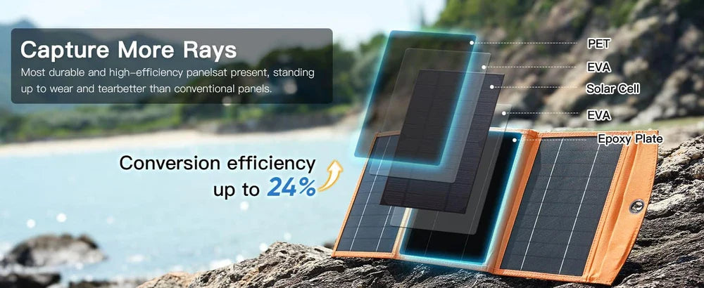 Portable Solar Battery Charger