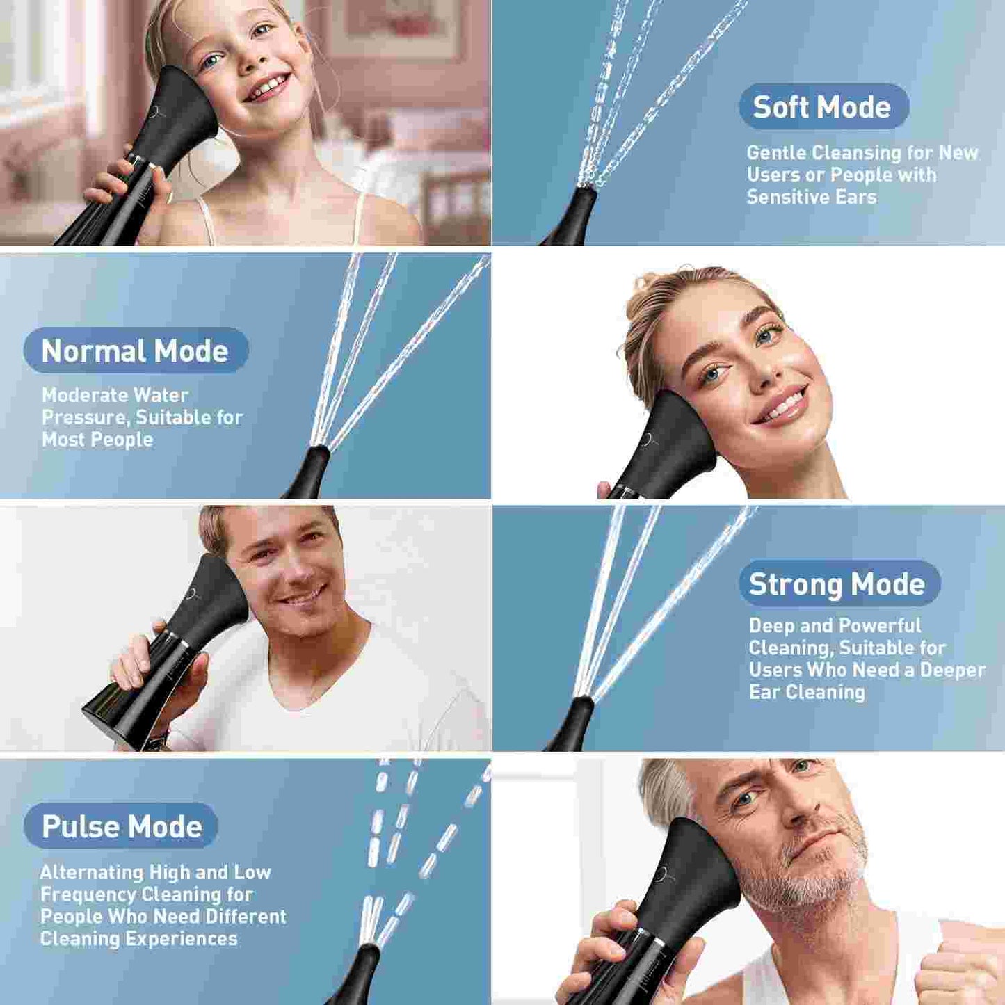 Safe Electric Water Spray Ear Wax Removal Kit for Instant Relief