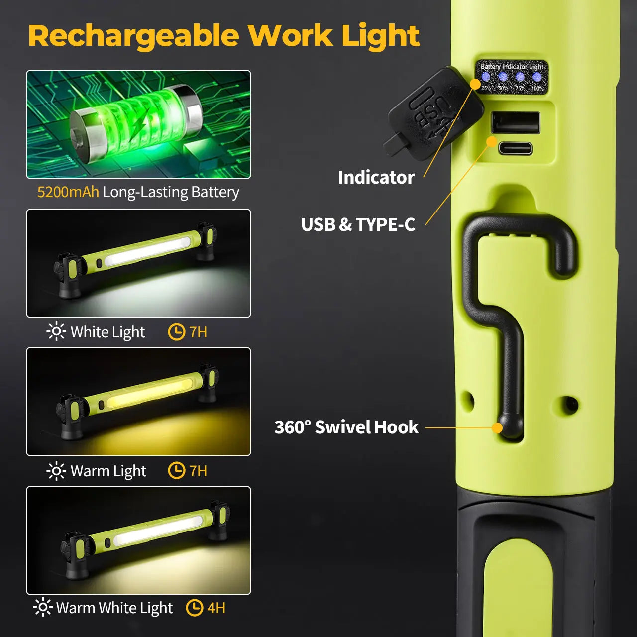 The Ultimate Ultra-Thin Magnetic LED Work Light