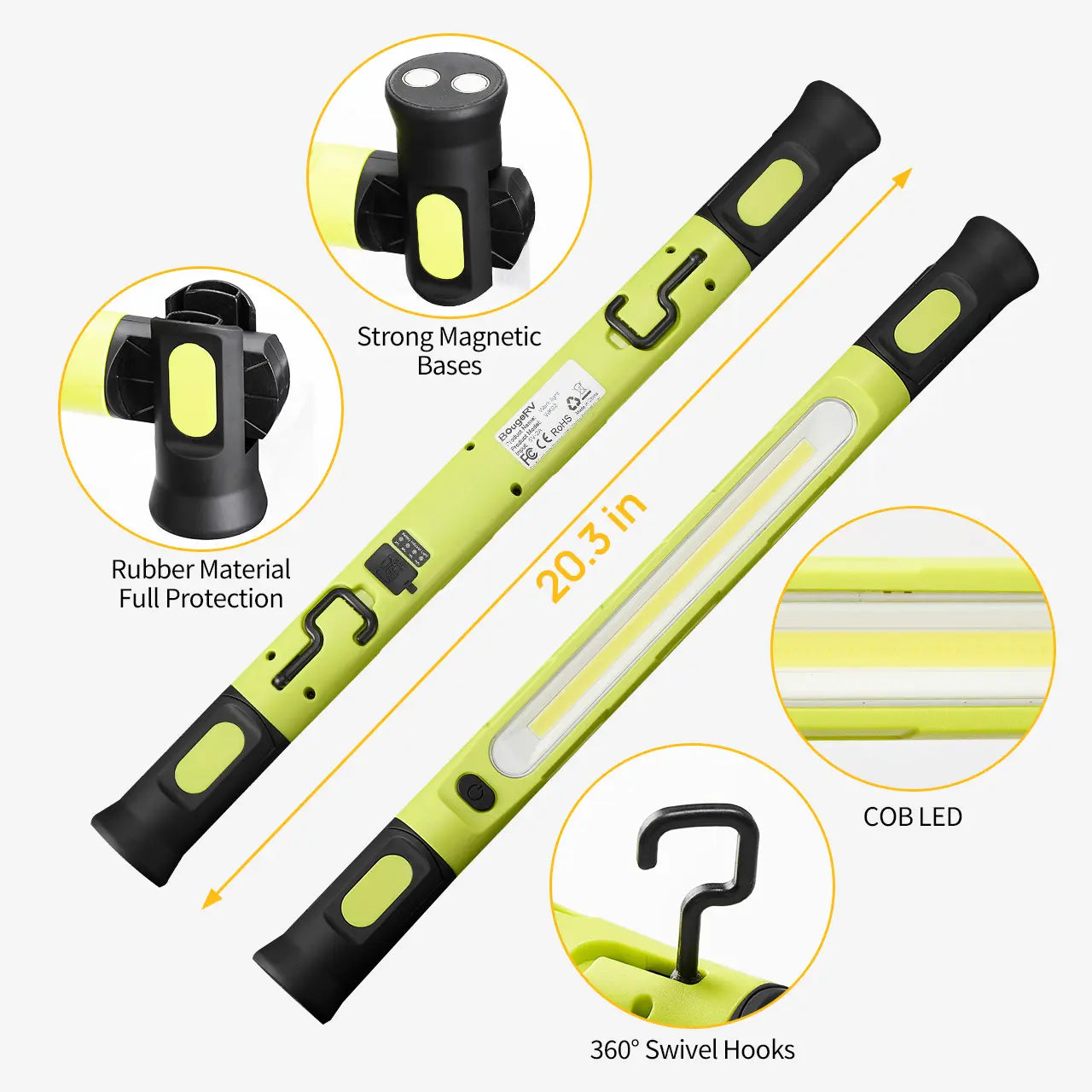 The Ultimate Ultra-Thin Magnetic LED Work Light
